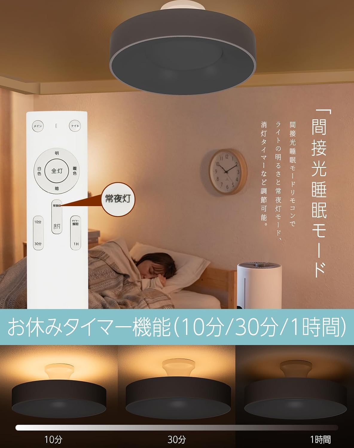 Amazon.co.jp : 【hidemasa】シーリングライト LED 間接照明